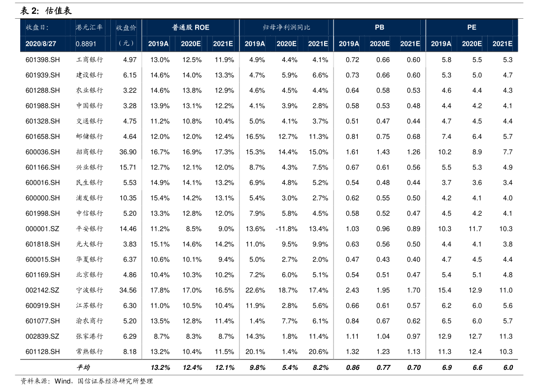 食用農(nóng)產(chǎn)品初加工企業(yè)的治理升級 從華綠生物調(diào)整公司治理架構(gòu)說起